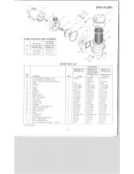 Предварительный просмотр 16 страницы Waterford JSAL15D Installation, Operation & Parts