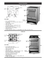 Preview for 4 page of Waterford Stainless Stell Cooker Installation And Operating Manual