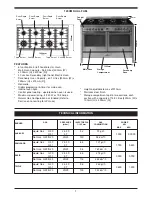 Preview for 7 page of Waterford Stainless Stell Cooker Installation And Operating Manual