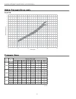 Preview for 32 page of WaterFurnace 5 Series 504W11 OptiHeat Installation Manual