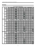 Preview for 40 page of WaterFurnace 5 Series 504W11 OptiHeat Installation Manual