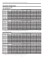 Preview for 44 page of WaterFurnace 506A11 Installation Manual