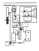 Preview for 49 page of WaterFurnace 506A11 Installation Manual