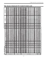 Предварительный просмотр 29 страницы WaterFurnace 700A11 7 Series Installation Manual