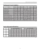 Предварительный просмотр 39 страницы WaterFurnace 700A11 7 Series Installation Manual