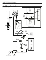 Предварительный просмотр 42 страницы WaterFurnace 700A11 7 Series Installation Manual