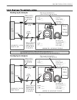 Предварительный просмотр 31 страницы WaterFurnace Envision NDZ Series Installation Manual