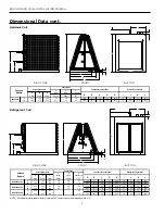 Preview for 6 page of WaterFurnace Envision NHAC026 Installation Manual