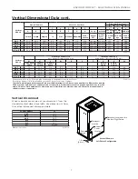 Preview for 7 page of WaterFurnace Envision2 Compact Installation Manual