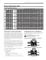 Preview for 19 page of WaterFurnace Envision2 Compact Installation Manual