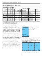 Preview for 20 page of WaterFurnace Envision2 Compact Installation Manual