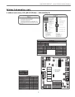 Preview for 23 page of WaterFurnace Envision2 Compact Installation Manual