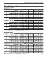 Preview for 43 page of WaterFurnace Envision2 Compact Installation Manual