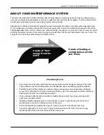 Preview for 7 page of WaterFurnace Geothermal heating and cooling system Owner'S Manual