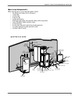 Preview for 13 page of WaterFurnace Geothermal heating and cooling system Owner'S Manual