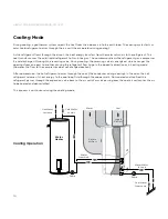 Preview for 10 page of WaterFurnace OM1500MW Owner'S Manual