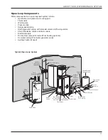 Предварительный просмотр 13 страницы WaterFurnace OM2005A Owner'S Manual