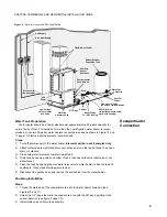 Preview for 9 page of WaterFurnace SPECTRA SX Series Installation Manual