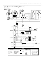 Preview for 14 page of WaterFurnace SPECTRA SX Series Installation Manual