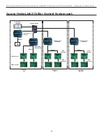 Preview for 38 page of WaterFurnace TruClimate 300 Installation Manual