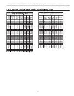 Preview for 47 page of WaterFurnace TruClimate 300 Installation Manual