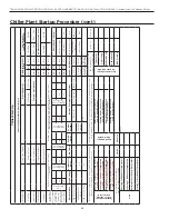 Preview for 62 page of WaterFurnace TruClimate 300 Installation Manual