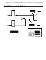 Preview for 63 page of WaterFurnace TruClimate 300 Installation Manual