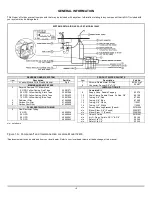 Предварительный просмотр 5 страницы WaterGroup 12403 series Owner'S Manual