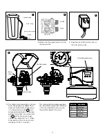 Preview for 12 page of WaterGroup 6200 SXT Operating And Service Manual