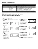 Preview for 17 page of WaterGroup 6200 SXT Operating And Service Manual