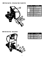 Preview for 24 page of WaterGroup 6200 SXT Operating And Service Manual