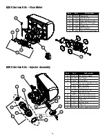 Preview for 25 page of WaterGroup 6200 SXT Operating And Service Manual