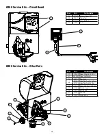 Preview for 26 page of WaterGroup 6200 SXT Operating And Service Manual