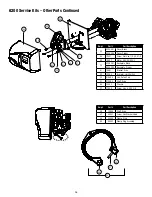 Preview for 27 page of WaterGroup 6200 SXT Operating And Service Manual