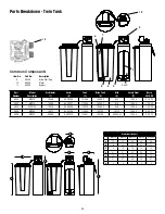 Preview for 36 page of WaterGroup 6200 SXT Operating And Service Manual