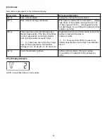 Preview for 37 page of WaterGroup 6200 SXT Operating And Service Manual