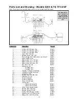 Preview for 19 page of WaterGroup E75TFC-3 Installation, Operation And Service Manual