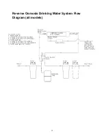 Preview for 21 page of WaterGroup E75TFC-3 Installation, Operation And Service Manual