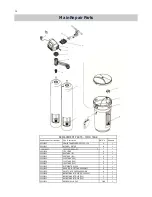 Предварительный просмотр 16 страницы WaterGroup HTO-185HEUF Owner'S Manual