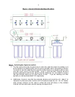 Предварительный просмотр 4 страницы Waterite TriPlex DuPlex FS-BB Series Installation And Owner'S Manual