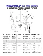 Предварительный просмотр 13 страницы Waterite Vectapure II RO-4042H Installation And Owner'S Manual