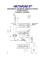 Предварительный просмотр 14 страницы Waterite Vectapure II RO-4042H Installation And Owner'S Manual