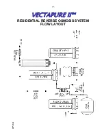 Предварительный просмотр 15 страницы Waterite Vectapure II RO-4042H Installation And Owner'S Manual