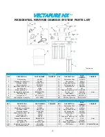 Preview for 13 page of Waterite VECTAPURE NX RO4053HNX Installation And Owner'S Manual