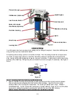 Preview for 10 page of Waterite VECTAPURE RSX II Operator'S Manual