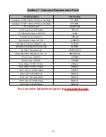 Preview for 18 page of Waterite VECTAPURE RSX II Operator'S Manual