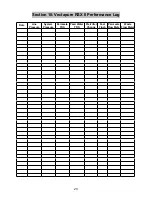 Preview for 20 page of Waterite VECTAPURE RSX II Operator'S Manual