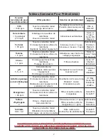 Preview for 7 page of Waterite VECTAPURE RSX Manual