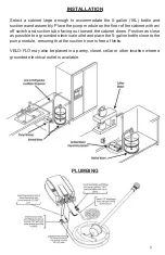 Preview for 3 page of Waterite VELO-FLO Installation And Owner'S Manual