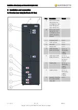 Preview for 34 page of WATERKOTTE EcoTouch Ai1 Geo Planning And Installation Manual